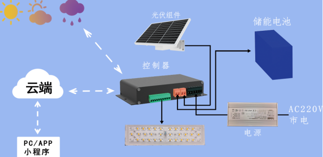 1775371151786585.png image.png