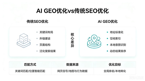 AI GEO优化.jpg