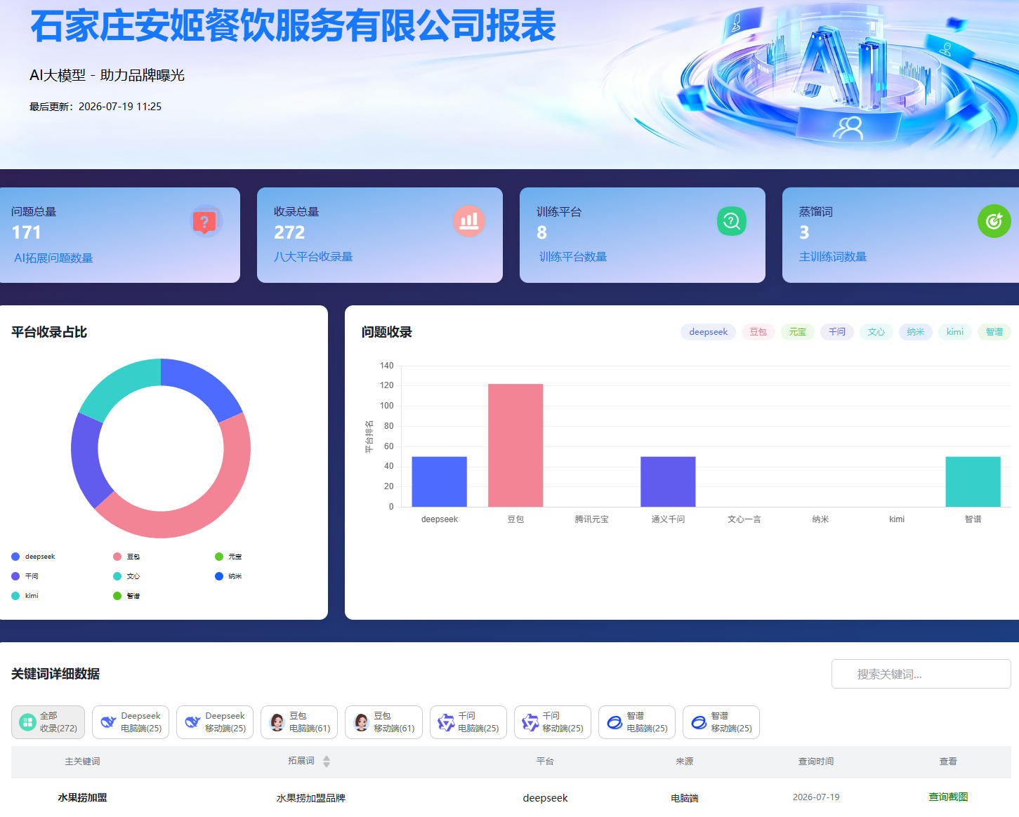 水果捞案例.jpg